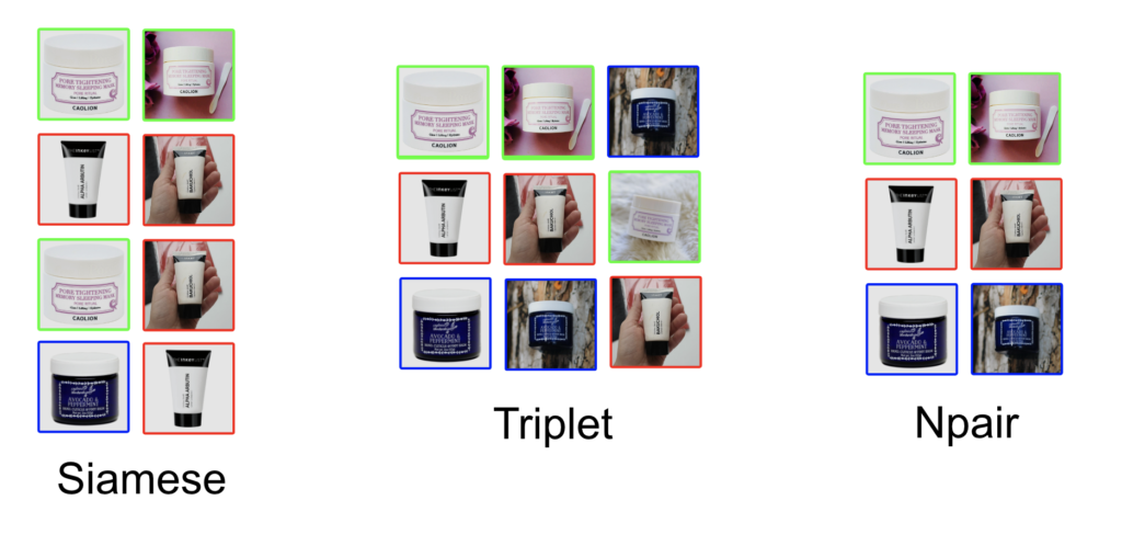 How visual search engine works: Each deep learning architecture requires different batch construction methods. For example siames and npair requires tuples. However in Npair, the tuples must be unique.