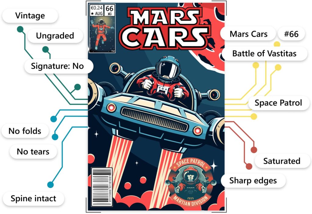 Automatic attribute detection & tagging on a collectible item with visual AI for collectibles by Ximilar.